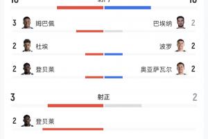 最新艺品高国际vs美的薪火全场录像_最新艺品高国际vs美的薪火全场录像在线观看_免费看直播