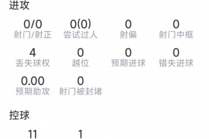 实时印第安纳狂热vs洛杉矶火花进球集锦_实时印第安纳狂热vs洛杉矶火花进球集锦在线观看_免费看直播