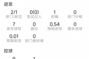 极速亚特兰大梦想vs多伦多节奏比分预测_极速亚特兰大梦想vs多伦多节奏比分预测在线观看_免费看直播