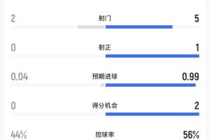 实时佛得角vs沙特阿拉伯直播高清回放_实时佛得角vs沙特阿拉伯直播高清回放在线观看_免费看直播