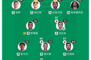 免费莱塞斯卡尔德国际vs林肯红魔直播_免费莱塞斯卡尔德国际vs林肯红魔直播在线观看_免费看直播