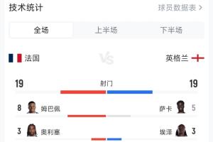 火爆PAOK沙朗历基女足vs耶路撒冷夏普女足低调看直播_火爆PAOK沙朗历基女足vs耶路撒冷夏普女足低调看直播在线观看_免费看直播
