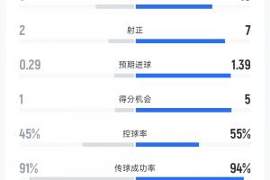 极速NBA雄鹿vs黄蜂jrs直播_极速NBA雄鹿vs黄蜂jrs直播在线观看_免费看直播